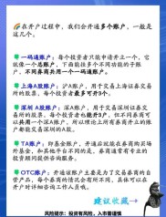 买股票怎么开户？线上开户vs线下开户，完整流程详解