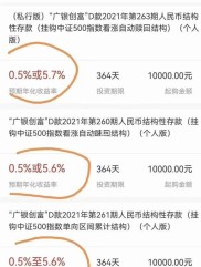 近年来国内优质上市公司热衷理财，大中矿业闲置资金买结构性存款