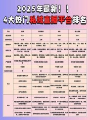 2025年值得关注的配资平台app下载，从这几点出发