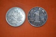 股指期货怎么盈利？盈利模式及常见方法全解析