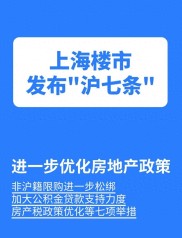 上海公积金贷款买房最新额度324万，认房不认贷
