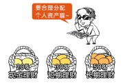 小投资理财产品怎么选？按用钱时间配，收益更高更灵活