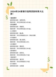 2021年一季度金融机构贷款投向统计：天量信贷流向揭秘