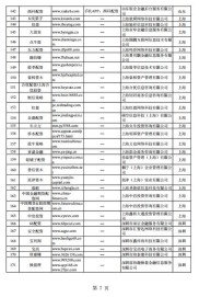 证监会曝光258家非法配资平台，虚拟盘套路大揭秘