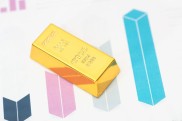 销售高价值纸黄金的有效方法，你知道吗？深入了解产品特性很关键