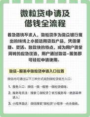 深圳正规微贷款 微粒贷安全又方便