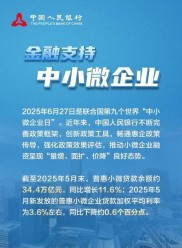 各地金融监管部门发力，推动信贷资金直达北海小微企业