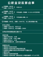 住房公积金贷款申请条件及材料有哪些？速来了解
