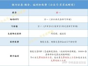 银河证券股票手续费默认多少？开户要求及低佣金开通技巧