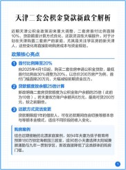 首付低至30%！多地公积金贷款购买第二套政策发生变化