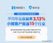 2025年5月14日理财攻略：揭秘靠谱理财平台，选对平台更重要
