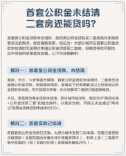首套房商贷没还完，二套房能用公积金贷款吗？这些规定要知道