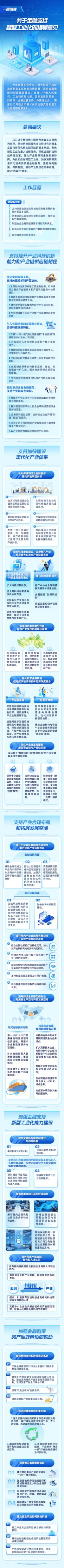 金融观察：央行对信贷资产支持证券发行实行注册制管理
