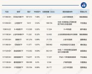 2023年投资领域：探索专业配资平台，揭晓炒股配资排行