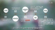 获红杉千万美元融资的金斧子理财超市，再获2014年最佳商业模式奖