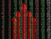 华泰证券融券门槛多高？50万+半年经验，普通散户为啥开不了