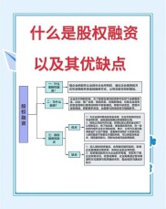 成都股票配资公司介绍：融资增利与风险并存的股市助力者？