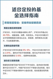 基金定投3个技巧：选对种类、巧用转换、省手续费