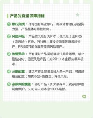 邮政银行理财产品有哪些？短期、长期、低风险产品介绍