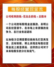 股票配资平台哪家强？九牛网百元炒股助你实现创业梦