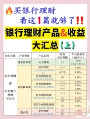 普通人理财需求转变，如何选安全高收益产品看这里
