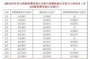 期货选择权：期权执行与期货交割有啥区别？