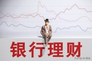 银行理财产品概述：定义、发展历程及在我国金融市场的地位？