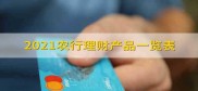 2021农行理财产品一览表！速来了解在售产品及收益情况