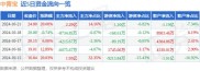 2024年10月21日中青宝收盘情况及资金流向全解析