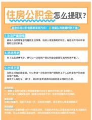 巴中住房公积金使用政策调整，支持城市更新住房改造提取