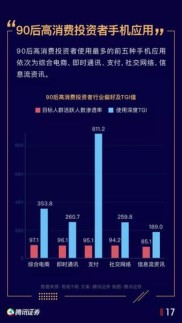 今年A股高歌猛进，近期场外配资引关注，平台跑路投资者咋办？