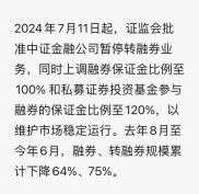 证监会批准相关转融券业务调整，7月起多项举措维护市场稳定