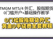 股指期货开户条件与流程，新手如何快速入门