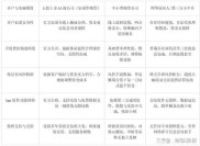 线上开期货账户常用三渠道对比，哪种适合你？含广发证券期货开户流程