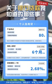 2025年交通银行收益高又安全的理财产品推荐，含稳添利系列