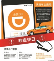 滴滴车主质疑撤退周期过长