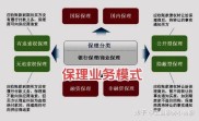 银行保理业务优势：解决企业应收账款难题，快速回笼资金