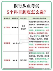 银行从业考试各专业对应就业方向及推荐方案全解析