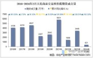 焦煤期货受欢迎，交易量可观，投资需考虑多方面因素