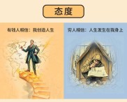 富人与穷人理财差异大！这些行为习惯决定贫富走向