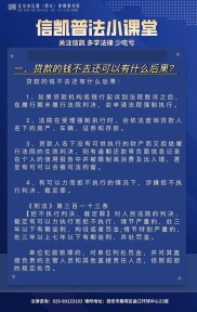 校园贷危害大揭秘：培训贷、学习贷、回租贷、裸条贷陷阱全解析