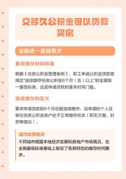 巴中公积金贷款买房条件 2026最新申请政策