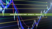 深入了解北京期货配资，学会挑选靠谱的期货配资公司方法