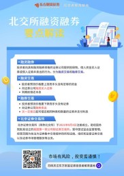 融资回购 融券回购 北交所设立一周年发布改革创新举措，融资融券制度亮点多