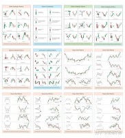期货基本面分析啥是啥？咋分析？有啥理论基础？一文说清