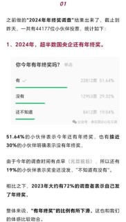 春节后不少人拿到年终奖，投资市场产品多易迷惑投资者