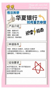 1992年经国务院批准成立的华夏银行贷款详情介绍
