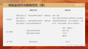 信托理财产品有哪些？上市公司最爱短期高流动性产品