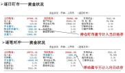 期货结算单全解析：形式、明细、计算方式及查询方法