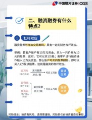 深入解析融券余额与转融券余额的主要区别及各自特点